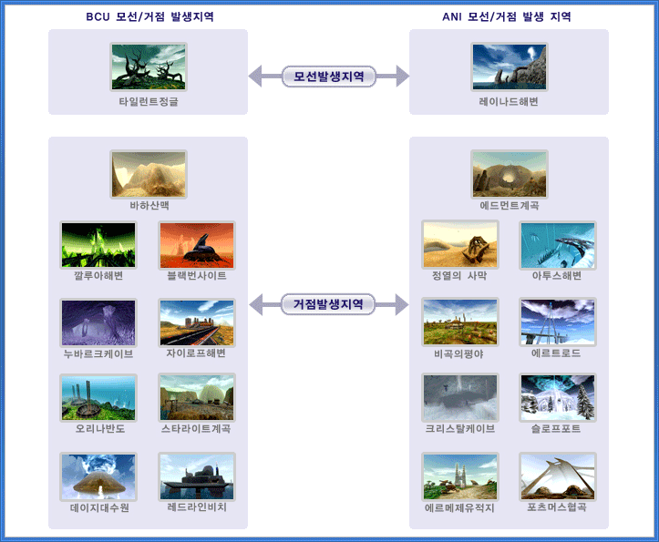 에이스온라인